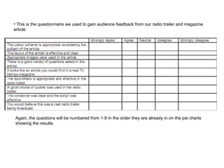 This is the questionnaire we used to gain audience feedback from our radio trailer and magazine article: Again, the questions will be numbered from 1-9 in the order they are already in on the pie charts showing the results. 