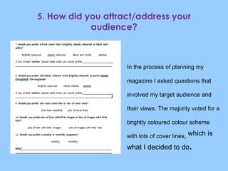 5. How did you attract/address your audience? In the process of planning my magazine I asked questions that involved my target audience and their views. The majority voted for a brightly coloured colour scheme with lots of cover lines,  which is what I decided to do . 