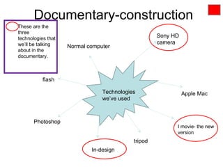 Documentary-construction
These are the
three
technologies that                                   Sony HD
we’ll be talking                                    camera
                    Normal computer
about in the
documentary.



           flash

                                Technologies                  Apple Mac
                                we’ve used



       Photoshop
                                                          I movie- the new
                                                          version
                                           tripod
                            In-design
 