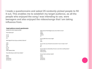 I made a questionnaire and asked 25 randomly picked people to fill
it out, This enables me to establish my target audience, as all the
people who enjoyed the song I was intending to use, were
teenagers and also enjoyed the videos/songs that I am taking
influence from.
 