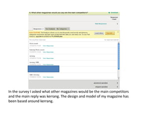 w




In the survey I asked what other magazines would be the main competitors
and the main reply was kerrang. The design and model of my magazine has
been based around kerrang.
 