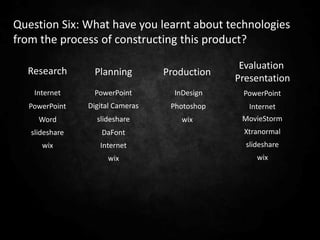 Question Six: What have you learnt about technologies
from the process of constructing this product?

                                                Evaluation
  Research       Planning         Production
                                               Presentation
    Internet     PowerPoint         InDesign    PowerPoint
  PowerPoint    Digital Cameras    Photoshop      Internet
     Word         slideshare          wix       MovieStorm
   slideshare       DaFont                      Xtranormal
      wix          Internet                      slideshare
                     wix                            wix
 