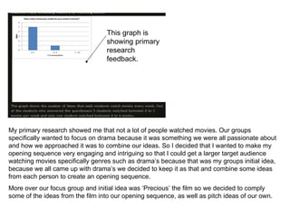 This graph is
                                  showing primary
                                  research
                                  feedback.




My primary research showed me that not a lot of people watched movies. Our groups
specifically wanted to focus on drama because it was something we were all passionate about
and how we approached it was to combine our ideas. So I decided that I wanted to make my
opening sequence very engaging and intriguing so that I could get a larger target audience
watching movies specifically genres such as drama’s because that was my groups initial idea,
because we all came up with drama’s we decided to keep it as that and combine some ideas
from each person to create an opening sequence.
More over our focus group and initial idea was ‘Precious’ the film so we decided to comply
some of the ideas from the film into our opening sequence, as well as pitch ideas of our own.
 