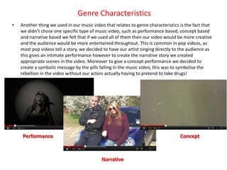 Genre Characteristics
•   Another thing we used in our music video that relates to genre characteristics is the fact that
    we didn’t chose one specific type of music video, such as performance based, concept based
    and narrative based we felt that if we used all of them then our video would be more creative
    and the audience would be more entertained throughout. This is common in pop videos, as
    most pop videos tell a story, we decided to have our artist singing directly to the audience as
    this gives an intimate performance however to create the narrative story we created
    appropriate scenes in the video. Moreover to give a concept performance we decided to
    create a symbolic message by the pills falling in the music video, this was to symbolise the
    rebellion in the video without our actors actually having to pretend to take drugs!




     Performance                                                                   Concept



                                            Narrative
 