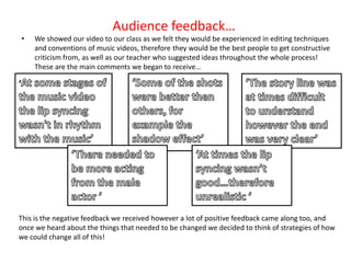 Audience feedback…
•   We showed our video to our class as we felt they would be experienced in editing techniques
    and conventions of music videos, therefore they would be the best people to get constructive
    criticism from, as well as our teacher who suggested ideas throughout the whole process!
    These are the main comments we began to receive…




This is the negative feedback we received however a lot of positive feedback came along too, and
once we heard about the things that needed to be changed we decided to think of strategies of how
we could change all of this!
 