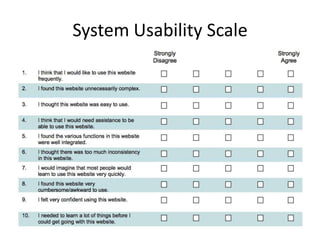 System Usability Scale
 