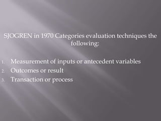SJOGREN in 1970 Categories evaluation techniques the
following:
1.

2.
3.

Measurement of inputs or antecedent variables
Outcomes or result
Transaction or process

 