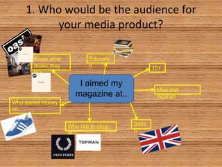 1. Who would be the audience for
your media product?
Know what
music they
like

Educate
d

16+

I aimed my
magazine at..

Men and
Women

Who spend money
on..
Who like to shop
at..

Britis
h

 