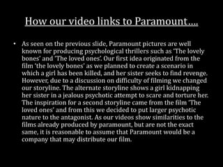 How our video links to Paramount….
• As seen on the previous slide, Paramount pictures are well
known for producing psychological thrillers such as ‘The lovely
bones’ and ‘The loved ones’. Our first idea originated from the
film ‘the lovely bones’ as we planned to create a scenario in
which a girl has been killed, and her sister seeks to find revenge.
However, due to a discussion on difficulty of filming we changed
our storyline. The alternate storyline shows a girl kidnapping
her sister in a jealous psychotic attempt to scare and torture her.
The inspiration for a second storyline came from the film ‘The
loved ones’ and from this we decided to put larger psychotic
nature to the antagonist. As our videos show similarities to the
films already produced by paramount, but are not the exact
same, it is reasonable to assume that Paramount would be a
company that may distribute our film.
 