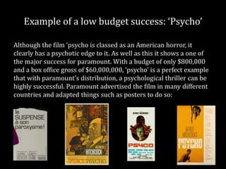 Example of a low budget success: ‘Psycho’
Although the film ‘psycho’ is classed as an American horror, it
clearly has a psychotic edge to it. As well as this it shows as one of
the major success for paramount. With a budget of only $800,000
and a box office gross of $60,000,000, ‘Psycho’ is a perfect example
that with paramount's distribution, a psychological thriller can be
highly successful. Paramount advertised the film in many different
countries and adapted things such as posters to do so:
 