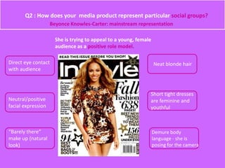 Q2 : How does your media product represent particular social groups?
Direct eye contact
with audience
Neutral/positive
facial expression
“Barely there”
make up (natural
look)
Neat blonde hair
Short tight dresses
are feminine and
youthful
Demure body
language - she is
posing for the camera
She is trying to appeal to a young, female
audience as a positive role model.
Beyonce Knowles-Carter: mainstream representation
 