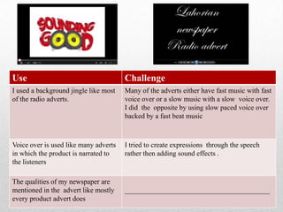 Use Challenge
I used a background jingle like most
of the radio adverts.
Many of the adverts either have fast music with fast
voice over or a slow music with a slow voice over.
I did the opposite by using slow paced voice over
backed by a fast beat music
Voice over is used like many adverts
in which the product is narrated to
the listeners
I tried to create expressions through the speech
rather then adding sound effects .
The qualities of my newspaper are
mentioned in the advert like mostly
every product advert does
_________________________________________
 