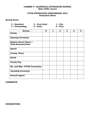 CARMEN T. VALENZUELA INTEGRATED SCHOOL
Baler 3200, Aurora
CTVIS FOUNDATION ANNIVERSARY 2014
Evaluation Sheet
Rating Scale:
5 – Excellent 3 – Very Good 1 – Fair
4 – Outstanding 2 – Good 0 – Poor
Events 0 1 2 3 4 5
Parade
Opening Ceremony
Modern Street Dance /
Field Demonstration
Sports
Larong Pinoy
Booth
Family Day
Mr. and Miss. CTVIS Coronation
Awarding Ceremony
Overall Impact
COMMENTS:
SUGGESTIONS:
 