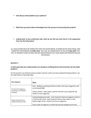 • How did you attract/address your audience?
• What have you learnt about technologies from the process of constructing this product?
• Looking back at your preliminary task, what do you feel you have learnt in the progression
from it to the full product?
ALL EVALUATIONS MUST BE COMPLETED OVER THE EASTER BREAK, IN WORD OR ON THESE PAGES, AND
SUBMITTED FOR MARKING ON APRIL 22nd. THEY WILL BE HANDED BACK TO YOU ON Friday 25thH
FOR
YOU TO TRANSFER THEM TO PREZI AND DO VIDEOS/PODCASTS OF YOUR WORK FOR PRESENTATION ON
YOUR BLOGS.
Question 1:
In what ways does your media product use, develop or challenge forms and conventions of real media
products?
For this question use elements of your product research, where you have analysed existing products. Use
the table below to help draft ideas
Music Magazine Done
The title of the Magazine:
Fonts/Colour scheme/lexis
(wording)
Font - bold/eye catching similarily to other rock music magazines such
as Kerrang & NME
Colour scheme - Dark colours used for the font such as black & red,
similar to rock magazines
design and layout/house
style/Guttenberg principle
Used guttenberg principle - most important feature (magazine name) is
in the top left corner, least important feature (bar code) is in the
bottom right corner, similar to all music magazines
House style of magazine is similar because the background of each
 
