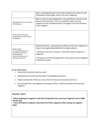page is a photograph taken in the same setting & same fonts are used
consistently on each page, similar to all music magazines
photography /mise en scene/rule
of thirds/props
Mise-en-scene of each photograph is very plain/basic so person in the
picture is the main focus. This is a convention used in all music
magazines as the artist/band used on the pages is the main attraction
of the magazine
Special effects any image
manipulation you have used on
photography
Written article:
Format/style/tone/use of
journalistic techniques ie
simile/hyperbole
Layout of columns/use of
kicker/pull quotes etc
Informal interview - used quite alot in these sort of music magazines to
make it more appealing/relatable to the target audience
- Interview is set out in 3 columns - convention used on majority of
magazines
- Pull quote on the left side page which is also used on many magazines
to attract the reader
For all of the above:
• Discuss the conventions you have used
• Evaluate how successful you have been in developing conventions
• Explain and describe influences on your text and how you have used conventions
• Use examples from real magazines and images of them, as well as examples from your own
magazine
Question 1 Notes
- When designing my magazine I took alot of inspiration from rock music magazines such as NME
and Kerrang
- I have attempted to replicate many features of other magazines whilst making my magazine
pages
 