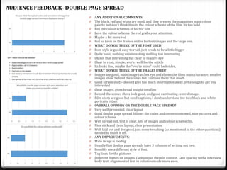 0 ANY ADDITIONAL COMMENTS:
0 The black, red and white are good, and they present the magazines main colour
palette but don’t think it suits the colour scheme of the film, its too bold.
0 Fits the colour schemes of horror film
0 Love the colour scheme the red grabs your attention.
0 Maybe a bit more red
0 Not so keen on the frames on the bottom images and the large one.
0 WHAT DO YOU THINK OF THE FONT USED?
0 Font style is good, easy to read, just needs to be a little bigger
0 Quite basic, nothing uninteresting, nothing too interesting
0 Ok not that interesting but clear to readers eye
0 Clear to read, simple, works well for the article
0 Its looks fine, maybe the “you’re mine” could be bolder.
0 WHAT DO YOU THINK OF THE IMAGES USED?
0 Images are good, main image catches eye and shows the films main character, smaller
images show behind the scenes but can’t see them that much.
0 Good screen shots- doesn’t give too much information away, yet enough to get you
interested
0 Clear images, gives broad insight into film
0 Behind the scenes shots look good, and good captivating central image.
0 Film shots are good but need captions, I don’t understand the two black and white
portraits either.
0 OVERALL OPINION ON THE DOUBLE PAGE SPREAD?
0 Very well presented, clear layout
0 Good double page spread follows the codes and conventions well, nice pictures and
colour scheme
0 Well spread out, text is clear, lots of images and colour scheme fits.
0 Nice slick and clean layout, clear presentation
0 Well laid out and designed, just some tweaking (as mentioned in the other questions)
needed to finish it off.
0 ANY IMPROVEMENTS:
0 Main image is too big
0 Usually film double page spreads have 3 columns of writing not two.
0 Possibly use a different style of font
0 Tag lines for the pictures
0 Different frames on images. Caption put them in context. Less spacing in the interview
body text. Alignment of text in columns made more even.
AUDIENCE FEEDBACK- DOUBLE PAGE SPREAD
 