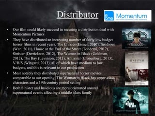 How representation is constructed
• Our representation is constructed through the protagonist's costume, which highlights her
class through her modest but well-crafted dress and the golden broach pinned to her
blouse, along with the props of the note and photograph, which establishes how she has
not fully come to terms with her mother's death.
• The amplified sound of the protagonist's footsteps initially implies dominance and
control. She upset at her mother's death but does not consider the church a threat initially.
• The high angle used from the cross at the altar places her below the ghost in terms of
power and the eye level shot used with the candle subtly places the audience with her, in
that they should react to the jump scare together, which helps make her more relatable
and sympathetic.
The intricate pattern
of the broach
combined with its
reflective surface
make the broach look
expensive and upper-
class
Although the
costume is mostly
simplistic in
design and colour
to reflect the
protagonist’s state
of mind, the
blouse has a
pattern and shape
to it that feed into
her class
 