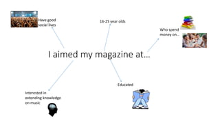 I aimed my magazine at…
16-25 year olds
Educated
Have good
social lives
Interested in
extending knowledge
on music
Who spend
money on…
 