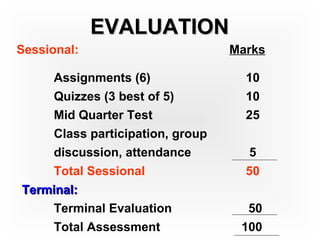 EVALUATIONEVALUATION
Sessional: Marks
Assignments (6) 10
Quizzes (3 best of 5) 10
Mid Quarter Test 25
Class participation, group
discussion, attendance 5
Total Sessional 50
Terminal:Terminal:
Terminal Evaluation 50
Total Assessment 100
 