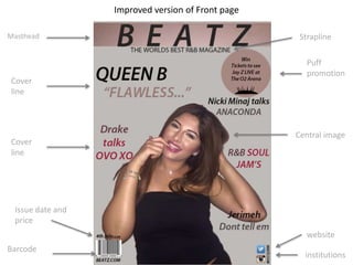 Improved version of Front page
Masthead
Cover
line
Cover
line
Puff
promotion
institutions
website
Central image
Barcode
Issue date and
price
Strapline
 