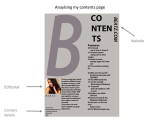 Anaylsing my contents page
Editorial
Website
Contact
details
 