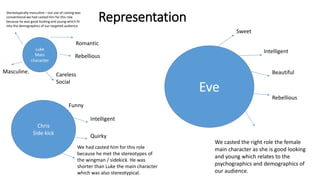 Representation
Luke
Main
character
Stereotypically masculine – our use of casting was
conventional we had casted him for this role
because he was good looking and young which fit
into the demographics of our targeted audience.
Masculine.
Romantic
Rebellious
Careless
Social
Chris
Side kick
Intelligent
Quirky
Funny
We had casted him for this role
because he met the stereotypes of
the wingman / sidekick. He was
shorter than Luke the main character
which was also stereotypical.
Eve
Sweet
Intelligent
Beautiful
Rebellious
We casted the right role the female
main character as she is good looking
and young which relates to the
psychographics and demographics of
our audience.
 