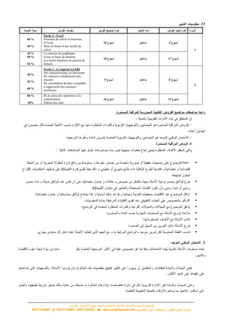 ‫التأهيلي‬ ‫الثانوي‬ ‫بالسلك‬ ‫التربوي‬ ‫التقوين‬‫االقتصاد‬ ‫علوم‬ ‫لمواد‬‫والتدبير‬
den.cne@laposte.net037714452037714453037714409
13
60 %
40 %
Partie 1 : Excel
Formules de calcul et fonctions
d’Excel
Mise en forme d’une feuille de
calcul
10 9
1
30 %
50 %
20 %
La création de graphiques
Listes et bases de données
Les autres fonctions de gestion de
fichiers
18 17
40 %
20 %
40 %
Partie 2 : Le logiciel SAARI
Des caractéristiques au lancement
De création à modification des
dossiers
De consultation du plan comptable
à suppression des journaux
auxiliaires
9 8
2
80 %
20%
De la saisie des opérations à la
centralisation
Edition des états
16 15
1
:
‫اعتماد‬

‫ارفاق‬
‫التركيز‬





2
 