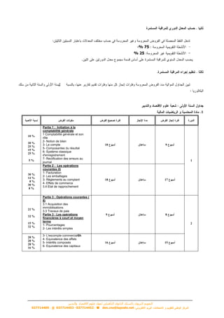 ‫التأهيلي‬ ‫الثانوي‬ ‫بالسلك‬ ‫التربوي‬ ‫التقوين‬‫االقتصاد‬ ‫علوم‬ ‫لمواد‬‫والتدبير‬
den.cne@laposte.net037714452037714453037714409
75%
25%
1
10 %
20 %
25 %
15 %
25 %
5 %
Partie 1 : Initiation à la
comptabilité générale
1 Comptabilité générale et son
rôle
2- Notion de bilan
3- Le compte
5- Composantes du résultat
6- Système classique
d'enregistrement
7- Rectification des erreurs au
journal
10 9
1
30 %
14 %
8 %
30 %
8 %
Partie 2 : Les opérations
courantes (I)
1- Facturation
2- Les emballages
3- Règlements au comptant
4- Effets de commerce
3.4 Etat de rapprochement
18 17
21 %
32 %
15 %
32 %
Partie 3 : Opérations courantes (
II)
3.1 Acquisition des
immobilisations
3.3 Travaux de paie
Partie 3 : Les opérations
financières à court et moyen
terme
1- Pourcentages
2- Les intérêts simples
9 8
2
28 %
28 %
28 %
16 %
3- L'escompte commercial6h
4- Equivalence des effets
5- Intérêts composés
6- Equivalence des capitaux
16 15
 