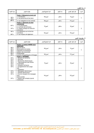 ‫التأهيلي‬ ‫الثانوي‬ ‫بالسلك‬ ‫التربوي‬ ‫التقوين‬‫االقتصاد‬ ‫علوم‬ ‫لمواد‬‫والتدبير‬
den.cne@laposte.net037714452037714453037714409
4
30 %
70 %
Partie 1: Eléments du droit civil
1- Introduction
2- Les personnes et les biens
10 9
1
100 % 3- Les obligations et les contrats 18 17
65 %
35 %
Partie 2 : Eléments du droit
commercial
1- Le commerçant
2- Le fonds de commerce
2-1 Statut juridique du fonds de
commerce
9 8
2
40 %
60 %
2-2 Opérations sur le fond de
commerce
3- Les moyens de règlement
16 15
5
40 %
20 %
20 %
20 %
Partie1: Le texteur WORD sous
WINDOWS
Mise en forme
Manipulations de textes
Pagination et impression
Gestion des documents
10 9
1
50 %
50 %
Publipostage
Insertion de graphiques et d'images
18 17
25 %
15 %
20 %
10 %
10 %
10 %
10 %
Partie 2 : INTERNET
- Moteurs de recherche
- Site Web
- Recherches électroniques
- Téléchargement des fichiers
multimédias.
- Utilisation de favoris
- Enregistrement de la page
web
- Impression
9 8
2
15 %
15 %
35 %
35 %
- Messagerie électronique
- Adresse électronique
- Envoi et réception de messages
avec
pièces jointes.
- Gestion des contacts (carnet
d’adresses)
16 15
 