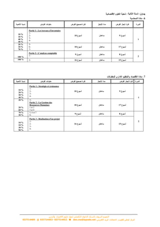 ‫التأهيلي‬ ‫الثانوي‬ ‫بالسلك‬ ‫التربوي‬ ‫التقوين‬‫االقتصاد‬ ‫علوم‬ ‫لمواد‬‫والتدبير‬
den.cne@laposte.net037714452037714453037714409
‫الثانية‬ ‫لسنة‬
6
10 %
10 %
40 %
40 %
Partie 1 : Les travaux d’inventaire
1-
2-
3-
4-
10 9
1
20 %
10 %
70 %
5-
6-
7-
18 17
100 %
Partie 2 : L’analyse comptable
1-
9 8
2
100 % 2- 16 15
7
10 %
20 %
30 %
40 %
Partie 1 : Stratégie et croissance
1-
2-
3-
4-
10 9
1
20 %
20 %
60 %
5-
Partie 2 : La Gestion des
Ressources Humaines
1 et 2
3 et 4
18 17
70 %
30 %
5, 6 et 7
8-
9 8
2
10 %
10 %
30 %
50 %
Partie 3 : Réalisation d’un projet
1-
2-
3-
4-
16 15
 