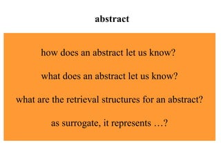 how does an abstract let us know?
what does an abstract let us know?
what are the retrieval structures for an abstract?
as surrogate, it represents …?
abstract
 