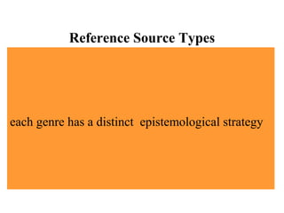 Reference Source Types
each genre has a distinct epistemological strategy
 