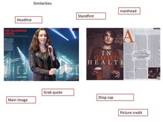 Similarities
Headline
Standfirst
masthead
Grab quote
Drop cap
Main Image
Picture credit
 