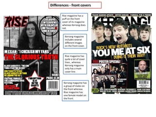 Differences - front covers
Rise magazine has a
puff on the front
cover of its magazine
whereas Kerrang does
not.
Rise magazine has
quite a lot of cover
lines , whereas
Kerrang magazine
only has a main
cover line.
Kerrang magazine
includes several
different images
on the front cover.
Kerrang magazine has
a group of males on
the front whereas
Rise magazine has
one female model on
the front.
 