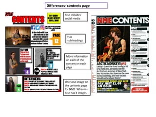 Differences- contents page
Only one image on
the contents page
for NME. Whereas
Rise has 4 images.
Has
subheadings
More information
on each of the
content on each
page
Rise includes
social media
 