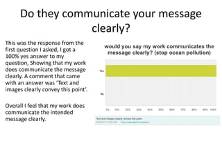 Do they communicate your message
clearly?
This was the response from the
first question I asked, I got a
100% yes answer to my
question, Showing that my work
does communicate the message
clearly. A comment that came
with an answer was ‘Text and
images clearly convey this point’.
Overall I feel that my work does
communicate the intended
message clearly.
 