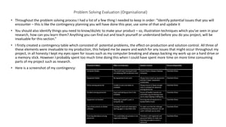 Problem Solving Evaluation (Organisalional)
• Throughout the problem solving process I had a list of a few thing I needed to keep in order: “Identify potential issues that you will
encounter – this is like the contingency planning you will have done this year, use some of that and update it
• You should also identify things you need to know/do/etc to make your product – so, illustration techniques which you’ve seen in your
research, how can you learn them? Anything you can find out and teach yourself or understand before you do you project, will be
invaluable for this section.”
• I firstly created a contingency table which consisted of potential problems, the effect on production and solution control. All three of
these elements were invaluable to my production, this helped me be aware and watch for any issues that might occur throughout my
project, in all honesty I kept my eyes open for issues such as my computer breaking and always backing my work up on a hard drive or
a memory stick. However I probably spent too much time doing this when I could have spent more time on more time consuming
parts of my project such as research.
• Here is a screenshot of my contingency:
 