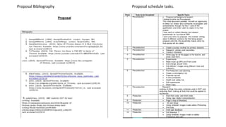 Proposal Bibliography Proposal schedule tasks.
 
