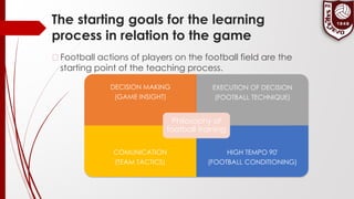 The starting goals for the learning
process in relation to the game
� Football actions of players on the football field are the
starting point of the teaching process.
DECISION MAKING
(GAME INSIGHT)
EXECUTION OF DECISION
(FOOTBALL TECHNIQUE)
HIGH TEMPO 90'
(FOOTBALL CONDITIONING)
Philosophy of
football training
COMUNICATION
(TEAM TACTICS)
 