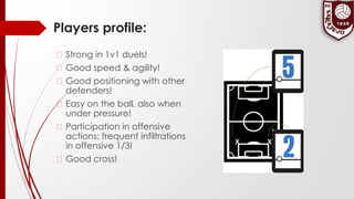 Players profile:
� Strong in 1v1 duels!
� Good speed & agility!
� Good positioning with other
defenders!
� Easy on the ball, also when
under pressure!
� Participation in offensive
actions: frequent infiltrations
in offensive 1/3!
� Good cross!
 