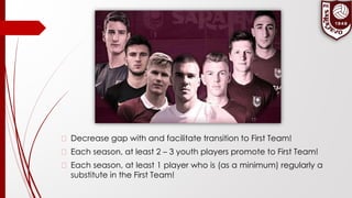 � Decrease gap with and facilitate transition to First Team!
� Each season, at least 2 – 3 youth players promote to First Team!
� Each season, at least 1 player who is (as a minimum) regularly a
substitute in the First Team!
 