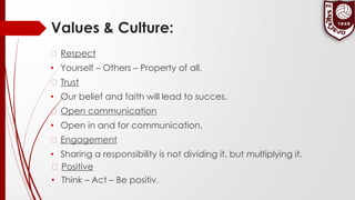 Values & Culture:
� Respect
• Yourself – Others – Property of all.
� Trust
• Our belief and faith will lead to succes.
� Open communication
• Open in and for communication.
� Engagement
• Sharing a responsibility is not dividing it, but multiplying it.
� Positive
• Think – Act – Be positiv.
 