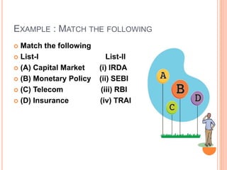EXAMPLE : MATCH THE FOLLOWING
 Match the following
 List-I List-II
 (A) Capital Market (i) IRDA
 (B) Monetary Policy (ii) SEBI
 (C) Telecom (iii) RBI
 (D) Insurance (iv) TRAI
 