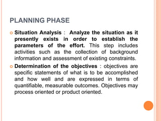 PLANNING PHASE
 Situation Analysis : Analyze the situation as it
presently exists in order to establish the
parameters of the effort. This step includes
activities such as the collection of background
information and assessment of existing constraints.
 Determination of the objectives : objectives are
specific statements of what is to be accomplished
and how well and are expressed in terms of
quantifiable, measurable outcomes. Objectives may
process oriented or product oriented.
 