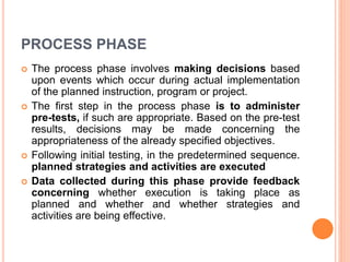 PROCESS PHASE
 The process phase involves making decisions based
upon events which occur during actual implementation
of the planned instruction, program or project.
 The first step in the process phase is to administer
pre-tests, if such are appropriate. Based on the pre-test
results, decisions may be made concerning the
appropriateness of the already specified objectives.
 Following initial testing, in the predetermined sequence.
planned strategies and activities are executed
 Data collected during this phase provide feedback
concerning whether execution is taking place as
planned and whether and whether strategies and
activities are being effective.
 