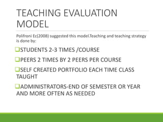 TEACHING EVALUATION
MODEL
Polifroni Ec(2008) suggested this model.Teaching and teaching strategy
is done by:
STUDENTS 2-3 TIMES /COURSE
PEERS 2 TIMES BY 2 PEERS PER COURSE
SELF CREATED PORTFOLIO EACH TIME CLASS
TAUGHT
ADMINISTRATORS-END OF SEMESTER OR YEAR
AND MORE OFTEN AS NEEDED
 