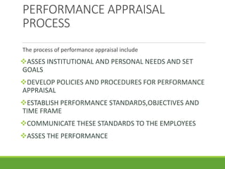 PERFORMANCE APPRAISAL
PROCESS
The process of performance appraisal include
ASSES INSTITUTIONAL AND PERSONAL NEEDS AND SET
GOALS
DEVELOP POLICIES AND PROCEDURES FOR PERFORMANCE
APPRAISAL
ESTABLISH PERFORMANCE STANDARDS,OBJECTIVES AND
TIME FRAME
COMMUNICATE THESE STANDARDS TO THE EMPLOYEES
ASSES THE PERFORMANCE
 