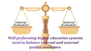 External and Internal Evaluation | PPTX