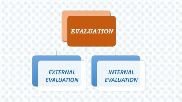 External and Internal Evaluation