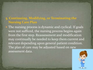5. Continuing, Modifying, or Terminating the
Nursing Care Plan
 The nursing process is dynamic and cyclical. If goals
were not sufficed, the nursing process begins again
from the first step. Reassessment and modification
may continually be needed to keep them current and
relevant depending upon general patient condition.
The plan of care may be adjusted based on new
assessment data.
 